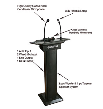 Pa lectern system hot sale